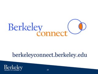 24
berkeleyconnect.berkeley.edu
 