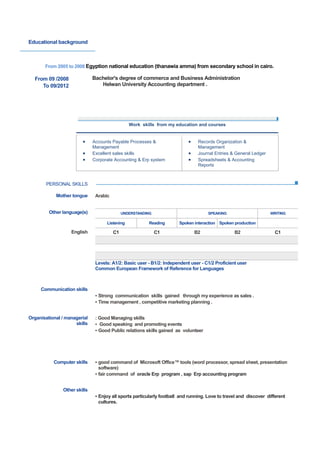 Educational background
From 2005 to 2008 Egyption national education (thanawia amma) from secondary school in cairo.
PERSONAL SKILLS
From 09 /2008
To 09/2012
Bachelor's degree of commerce and Business Administration
Helwan University Accounting department .
Work skills from my education and courses
 Accounts Payable Processes &
Management
 Excellent sales skills
 Corporate Accounting & Erp system
 Records Organization &
Management
 Journal Entries & General Ledger
 Spreadsheets & Accounting
Reports
Mother tongue Arabic
Other language(s) UNDERSTANDING SPEAKING WRITING
Listening Reading Spoken interaction Spoken production
English C1 C1 B2 B2 C1
Levels: A1/2: Basic user - B1/2: Independent user - C1/2 Proficient user
Common European Framework of Reference for Languages
Communication skills
▪ Strong communication skills gained through my experience as sales .
▪ Time management , competitive marketing planning .
Organisational / managerial
skills
: Good Managing skills
▪ Good speaking and promoting events
▪ Good Public relations skills gained as volunteer
Computer skills ▪ good command of Microsoft Office™ tools (word processor, spread sheet, presentation
software)
▪ fair command of oracle Erp program , sap Erp accounting program
Other skills
▪ Enjoy all sports particularly football and running. Love to travel and discover different
cultures.
 