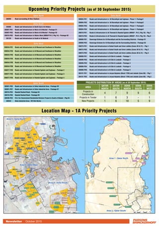 Rawdat Rashed Qatar LR&DP_Newsletter_email2_Oct2015 | PDF
