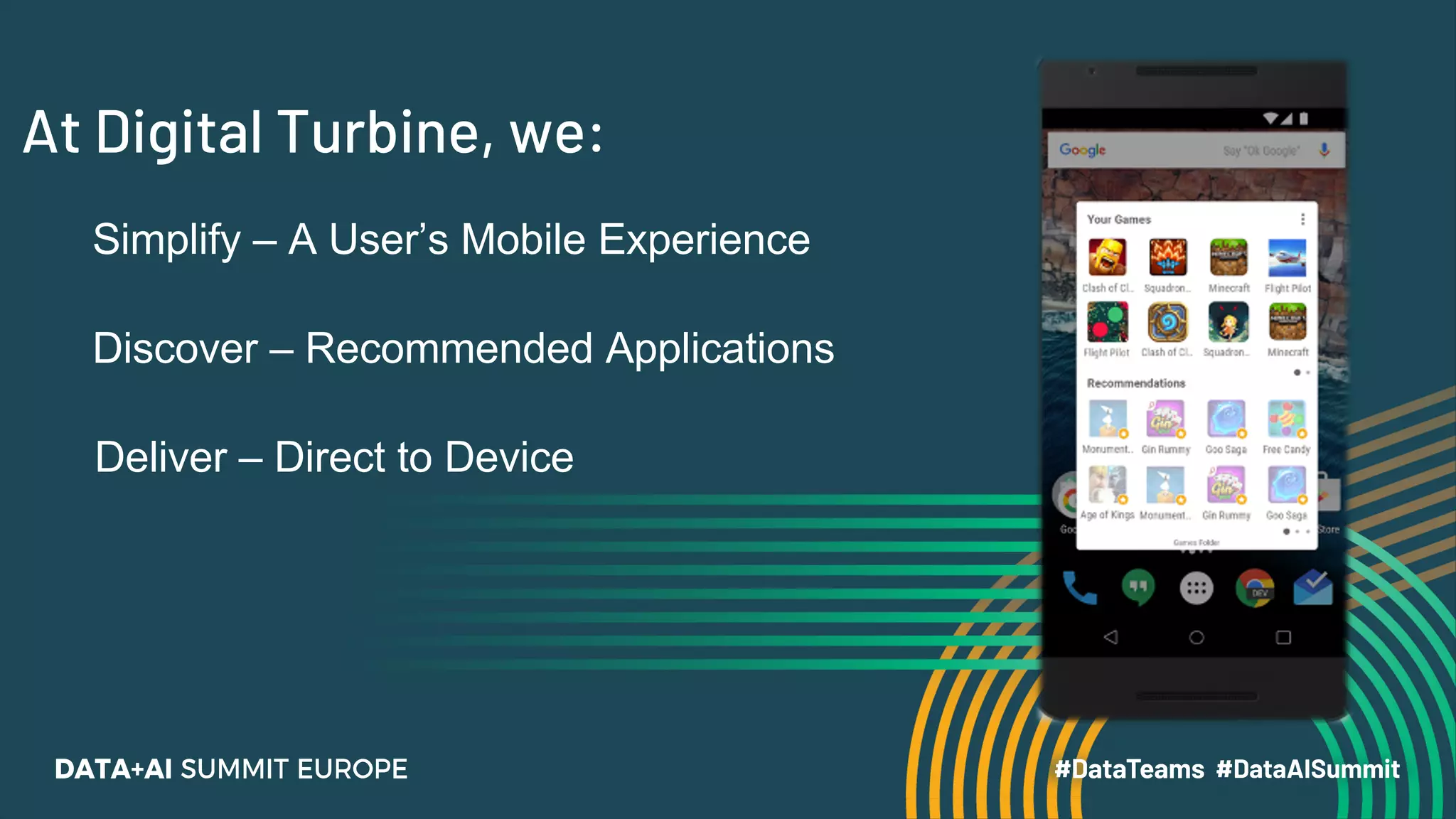 At Digital Turbine, we:
Simplify – A User’s Mobile Experience
Discover – Recommended Applications
Deliver – Direct to Device
 