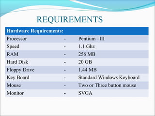 Hardware Requirements:
Processor - Pentium –III
Speed - 1.1 Ghz
RAM - 256 MB
Hard Disk - 20 GB
Floppy Drive - 1.44 MB
Key Board - Standard Windows Keyboard
Mouse - Two or Three button mouse
Monitor - SVGA
REQUIREMENTS
 