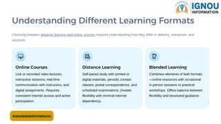 How Do Online and Distance Courses Boost Your Career? | PDF