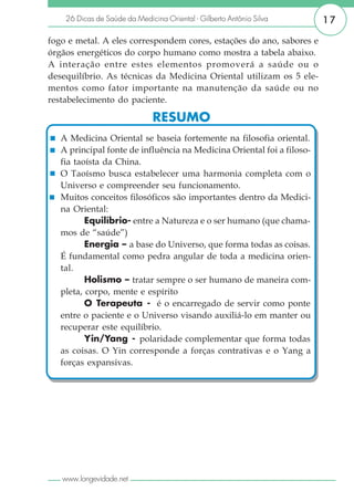 26 Dicas de Saúde da Medicina Oriental - Gilberto Antônio Silva     17

fogo e metal. A eles correspondem cores, estações do ano, sabores e
órgãos energéticos do corpo humano como mostra a tabela abaixo.
A interação entre estes elementos promoverá a saúde ou o
desequilíbrio. As técnicas da Medicina Oriental utilizam os 5 ele-
mentos como fator importante na manutenção da saúde ou no
restabelecimento do paciente.

                               RESUMO
   A Medicina Oriental se baseia fortemente na filosofia oriental.
   A principal fonte de influência na Medicina Oriental foi a filoso-
   fia taoísta da China.
   O Taoísmo busca estabelecer uma harmonia completa com o
   Universo e compreender seu funcionamento.
   Muitos conceitos filosóficos são importantes dentro da Medici-
   na Oriental:
          Equilíbrio- entre a Natureza e o ser humano (que chama-
   mos de “saúde”)
          Energia – a base do Universo, que forma todas as coisas.
   É fundamental como pedra angular de toda a medicina orien-
   tal.
          Holismo – tratar sempre o ser humano de maneira com-
   pleta, corpo, mente e espírito
          O Terapeuta - é o encarregado de servir como ponte
   entre o paciente e o Universo visando auxiliá-lo em manter ou
   recuperar este equilíbrio.
          Yin/Yang - polaridade complementar que forma todas
   as coisas. O Yin corresponde a forças contrativas e o Yang a
   forças expansivas.




   www.longevidade.net
 