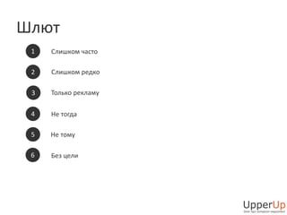 Шлют 
1 Слишком часто 
2 Слишком редко 
3 Только рекламу 
4 Не тогда 
5 Не тому 
6 Без цели 
 