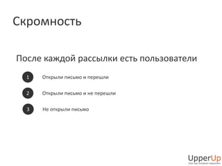 Скромность 
После каждой рассылки есть пользователи 
1 Открыли письмо и перешли 
2 Открыли письмо и не перешли 
3 Не открыли письмо 
 