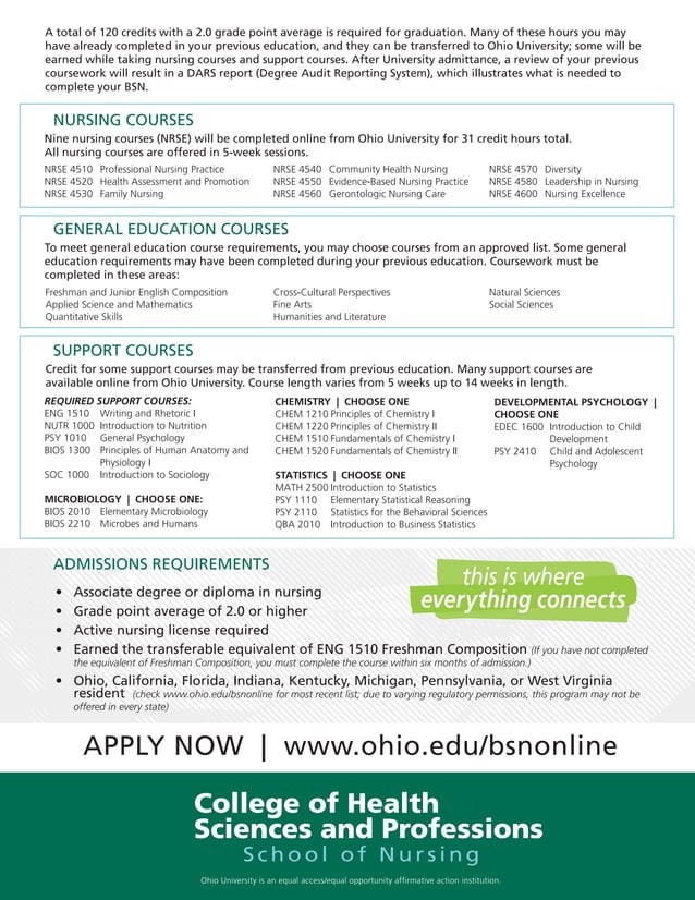 rn to bsn flyer no AOI code PDF