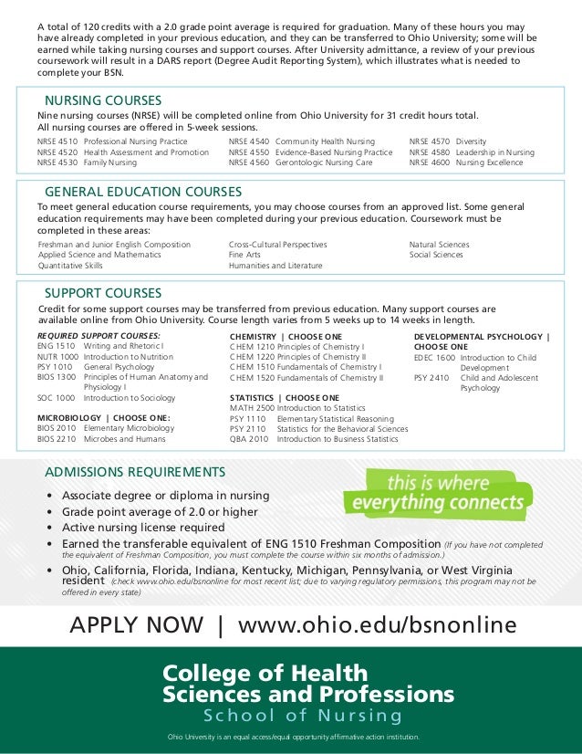 rn to bsn flyer no AOI code