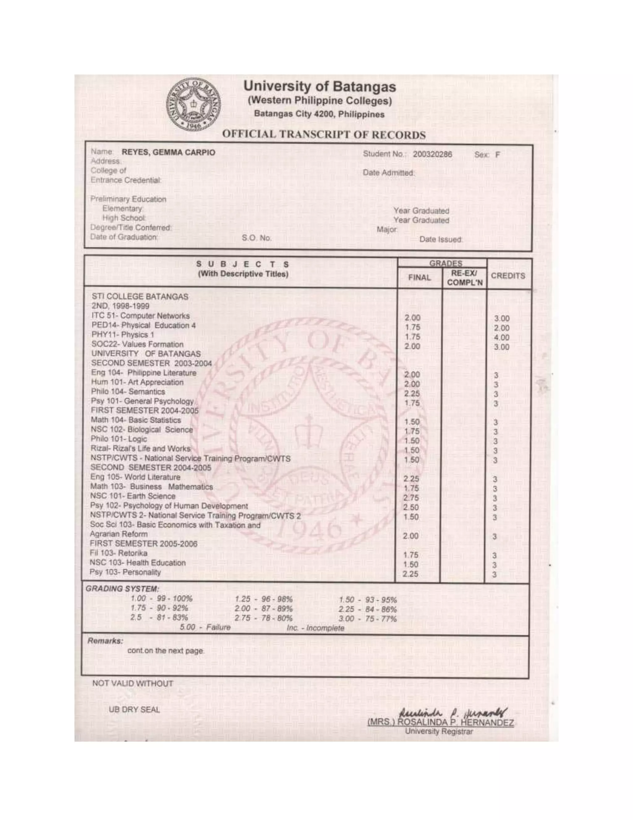 Gem Reyes_Red Ribbon.Diploma TOR | DOCX