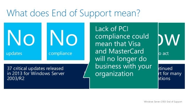 WindowsServer2003EOScustomerMB3.17.15