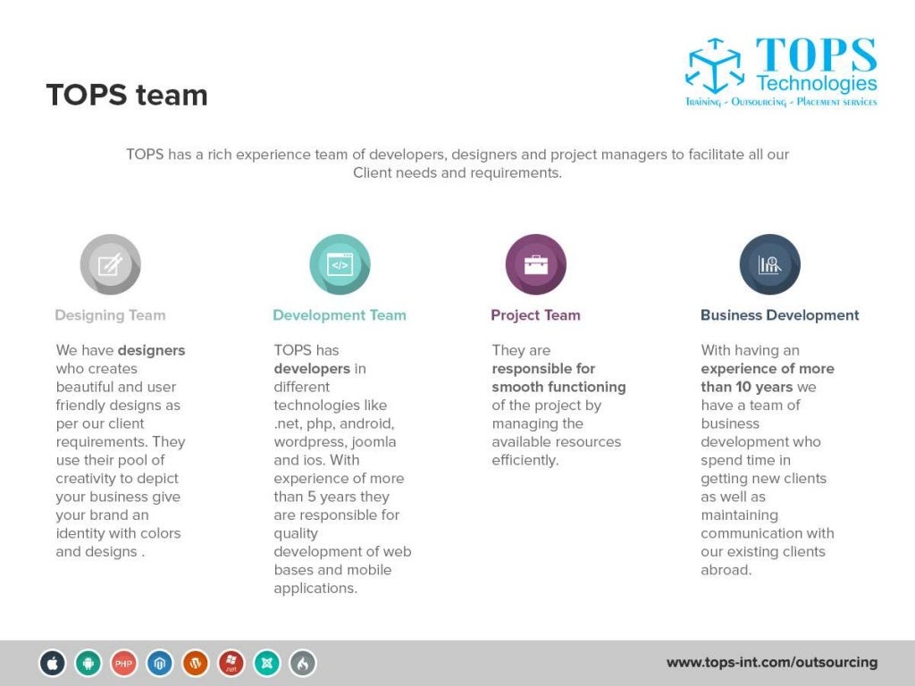 TOPS Technologies Presentation