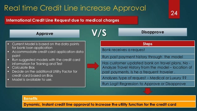 credit risk evaluation model when to ask for a credit line increase