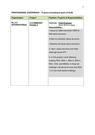 javed cv1 | PDF