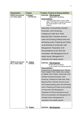 javed cv1 | PDF