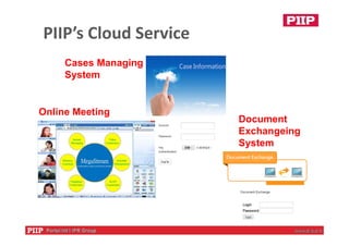 PIIP’s Cloud Service
Online Meeting
Cases Managing
System
Document
Exchangeing
System
 