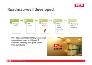 Roadmap‐well developed
2010
•Shanghai
start up
2011
•PIIP
alliance
2012
•Tencent
Project
2013
•PIIP new
office
transfer
•Japan start
up
2014~
•Developing
Int. co-
operation
PIIP has accumulated many successful
cases these years in different IP
services, certainly won great credit
from our clients.
 