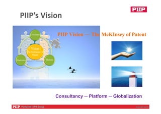 PIIP’s Vision
Consultancy ─ Platform ─ Globalization
 