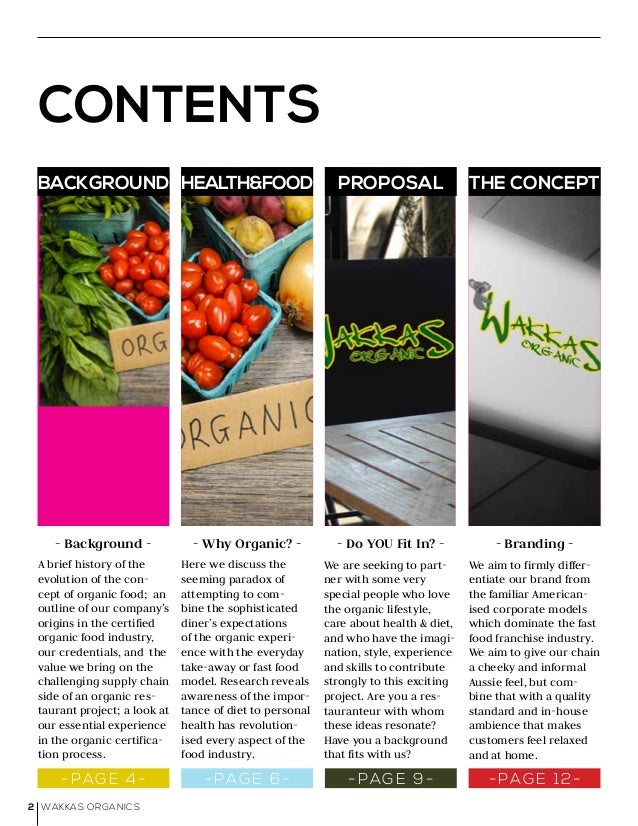 Brief History Of Fast Food Industry Brief History Of Fast Food Industry