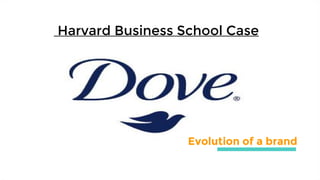 Evolution of a brand
Harvard Business School Case
 