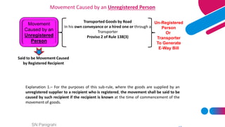 (26)e way bill ppt hari master piece