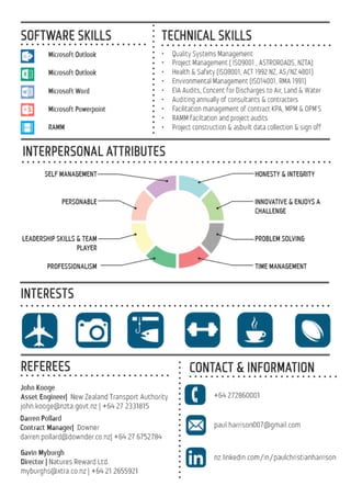 Paul Harrison Linkden Master 1 Civil CV