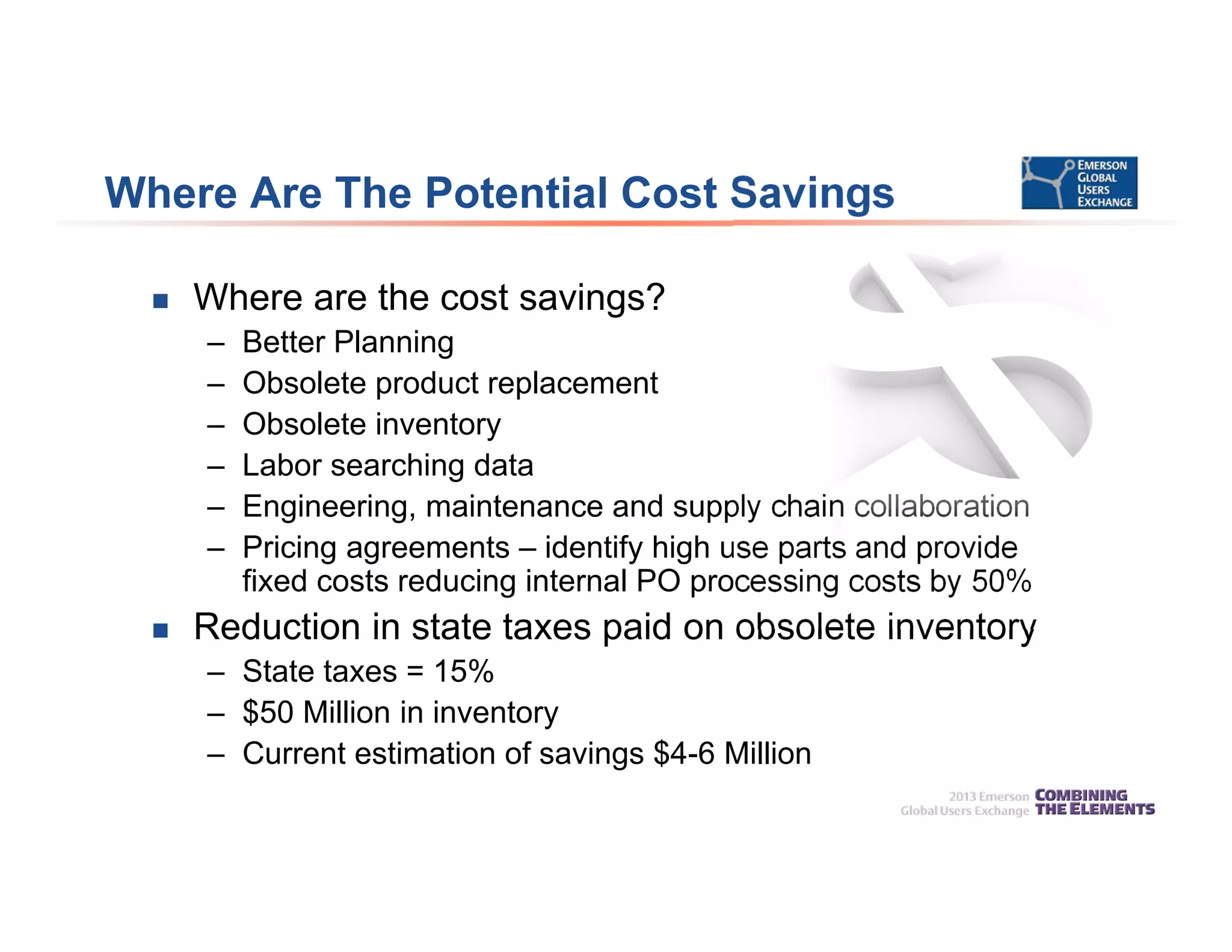 Where Are The Potential Cost Savings
 Where are the cost savings?
– Better Planning
– Obsolete product replacement
– Obsolete inventory
– Labor searching data
– Engineering, maintenance and supply chain collaboration
– Pricing agreements – identify high use parts and provide
fixed costs reducing internal PO processing costs by 50%
 Reduction in state taxes paid on obsolete inventory
– State taxes = 15%
– $50 Million in inventory
– Current estimation of savings $4-6 Million
 