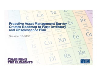 Proactive Asset Management Survey
Creates Roadmap to Parts Inventory
and Obsolescence Plan
Session: 1B-5133
 