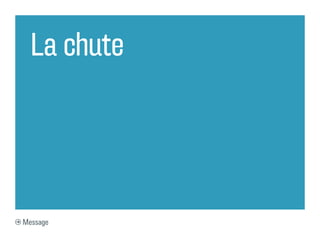 La chute
Message