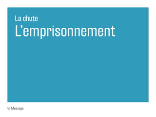 La chute
L’emprisonnement
Message
