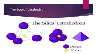 The basic Tetrahedron:
 