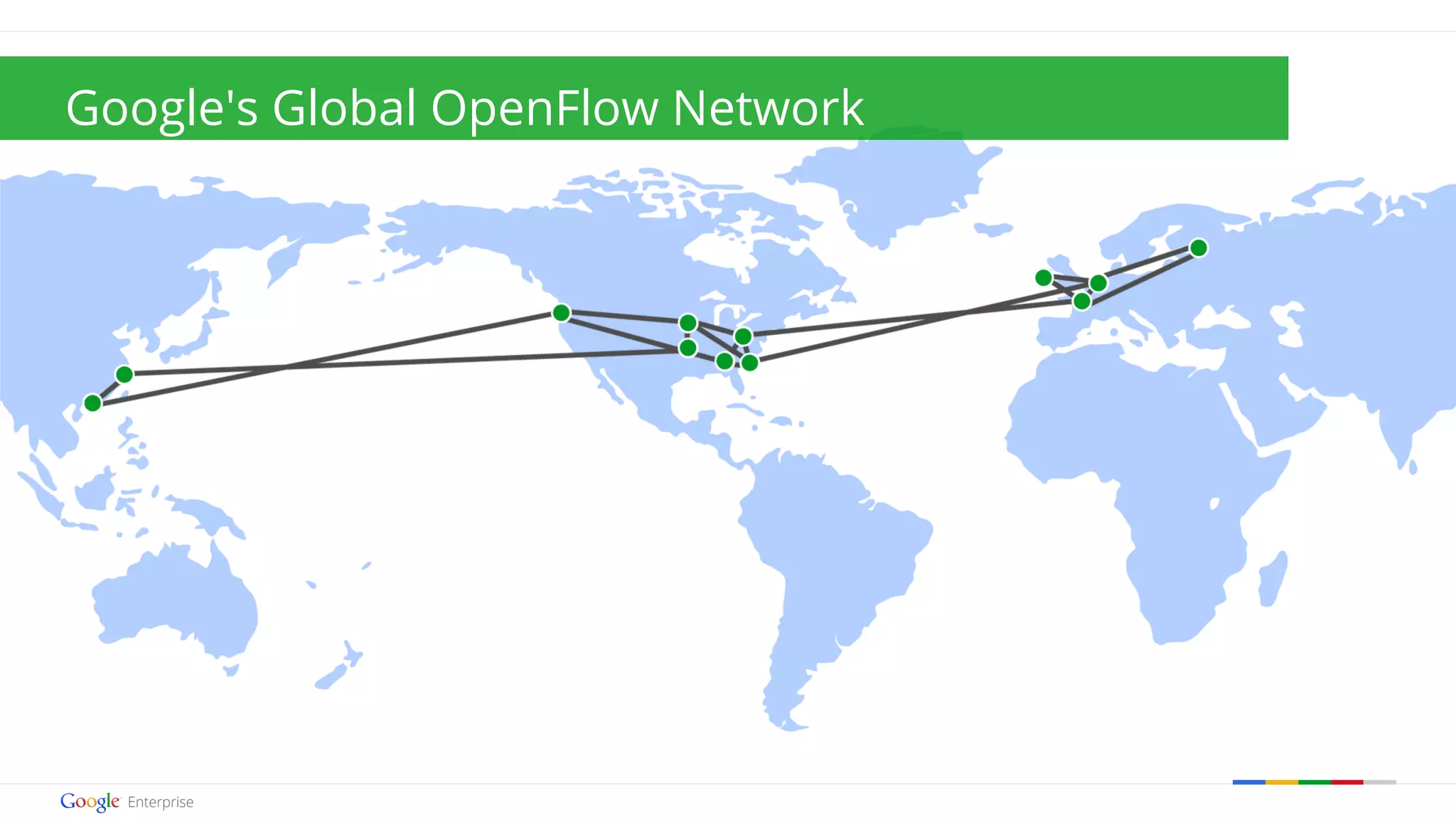 Google confidential | Do not distribute 
Google's Global OpenFlow Network 
 