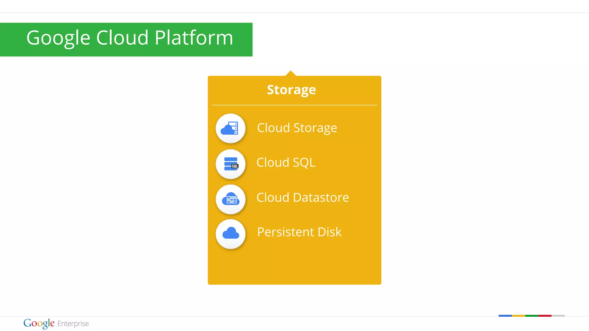 Google confidential | Do not distribute 
Storage 
Cloud Storage 
Cloud SQL 
Cloud Datastore 
Persistent Disk 
Google Cloud Platform 
 
