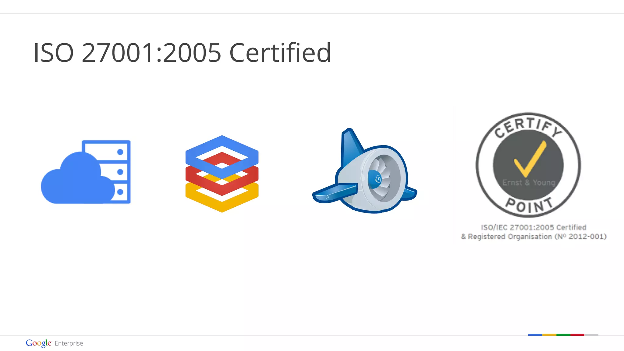 Google confidential | Do not distribute 
ISO 27001:2005 Certified 
 