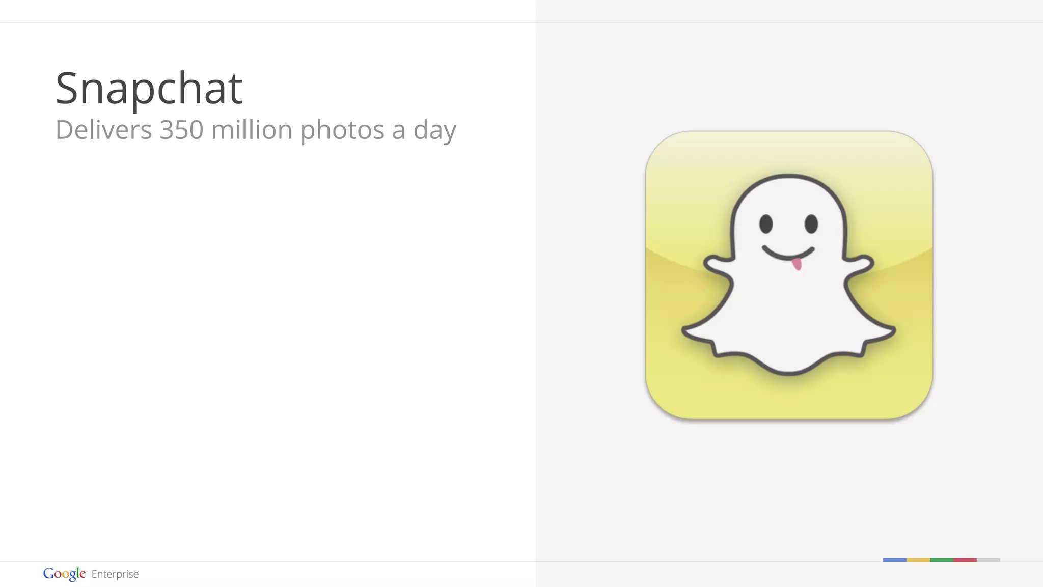 Google confidential | Do not distribute 
Snapchat 
Delivers 350 million photos a day 
 