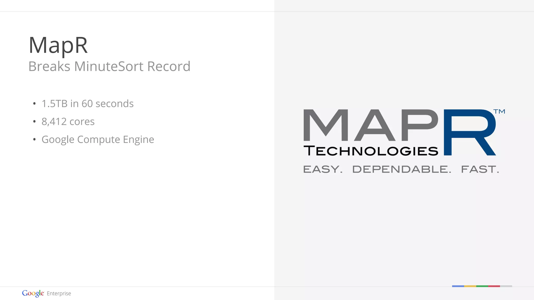 Google confidential | Do not distribute 
MapR 
Breaks MinuteSort Record 
• 1.5TB in 60 seconds 
• 8,412 cores 
• Google Compute Engine 
 