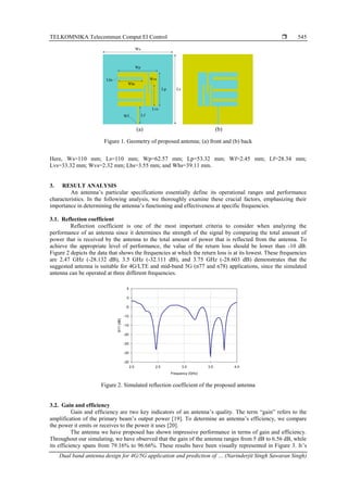Dual band antenna design for 4G/5G application and prediction of gain ...