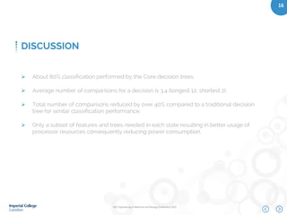 IEEE Engineering in Medicine and Biology Conference 2015
16
DISCUSSION
 About 80% classification performed by the Core decision trees.
 Average number of comparisons for a decision is 3.4 (longest 12, shortest 2).
 Total number of comparisons reduced by over 40% compared to a traditional decision
tree for similar classification performance.
 Only a subset of features and trees needed in each state resulting in better usage of
processor resources consequently reducing power consumption.
 