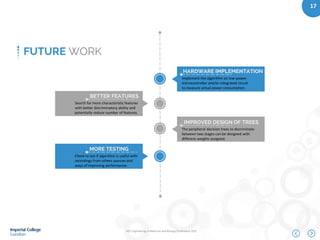 IEEE Engineering in Medicine and Biology Conference 2015
17
FUTURE WORK
Search for more characteristic features
with better discriminatory ability and
potentially reduce number of features.
BETTER FEATURES
Implement the algorithm on low-power
microcontroller and/or integrated circuit
to measure actual power consumption.
HARDWARE IMPLEMENTATION
The peripheral decision trees to discriminate
between two stages can be designed with
different weights assigned.
IMPROVED DESIGN OF TREES
Check to see if algorithm is useful with
recordings from others sources and
ways of improving performance.
MORE TESTING
 