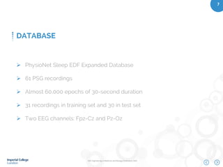 IEEE Engineering in Medicine and Biology Conference 2015
7
DATABASE
 PhysioNet Sleep EDF Expanded Database
 61 PSG recordings
 Almost 60,000 epochs of 30-second duration
 31 recordings in training set and 30 in test set
 Two EEG channels: Fpz-Cz and Pz-Oz
 