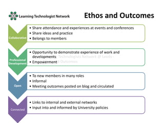Ethos and Outcomes
Learning Technologists Network @ Leeds -
Ethos and Outcomes
Collaborative
• Share attendance and experiences at events and conferences
• Share ideas and practice
• Belongs to members
Professional
Development
• Opportunity to demonstrate experience of work and
developments
• Empowerment
Open
• To new members in many roles
• Informal
• Meeting outcomes posted on blog and circulated
Connected
• Links to internal and external networks
• Input into and informed by University policies
 
