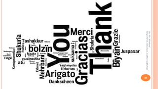 33
By:Ch.M.Ashraf
https://www.slideshare.net/RizwanDuhdra
 