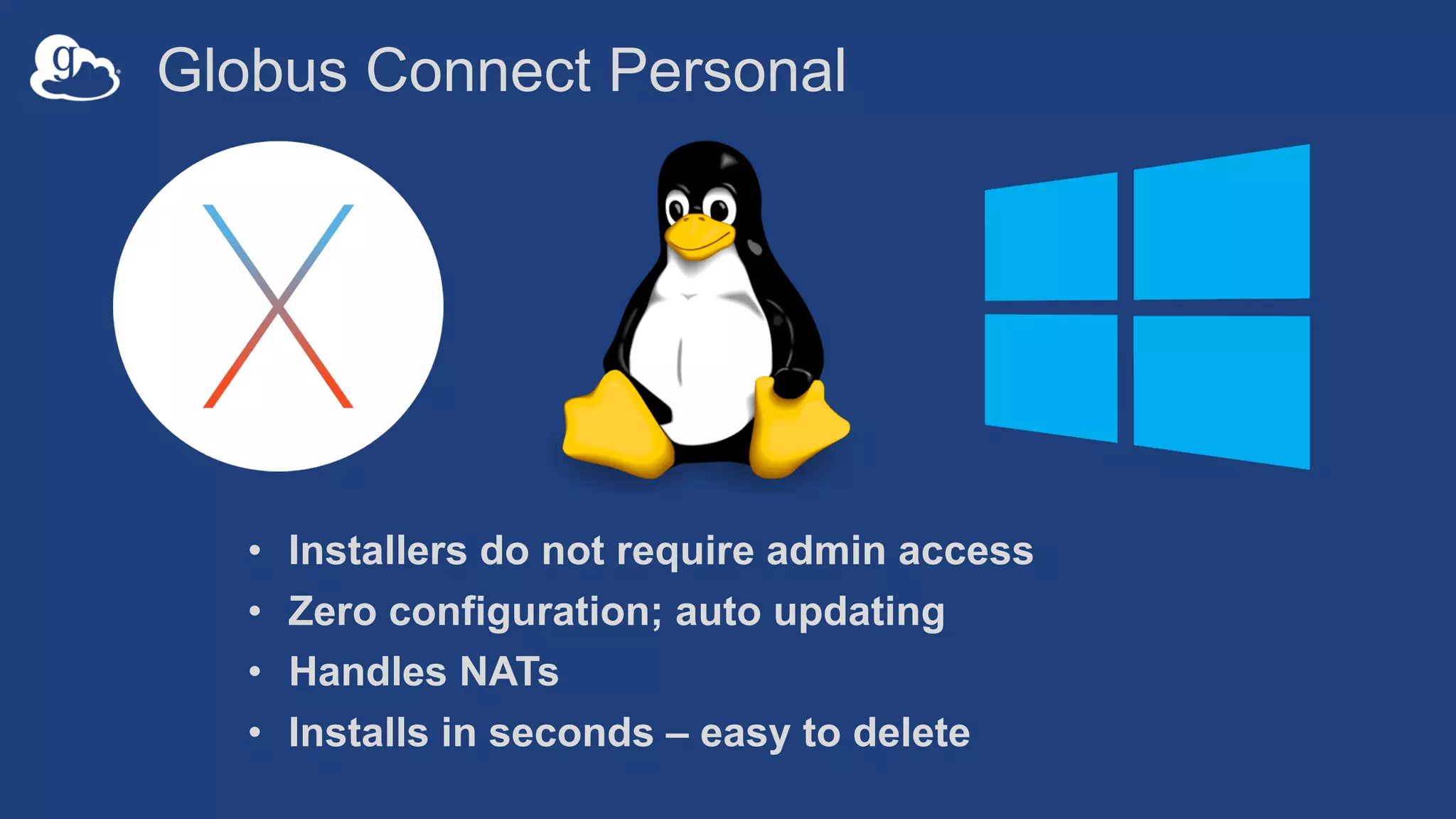 Globus Connect Personal
• Installers do not require admin access
• Zero configuration; auto updating
• Handles NATs
• Installs in seconds – easy to delete
 