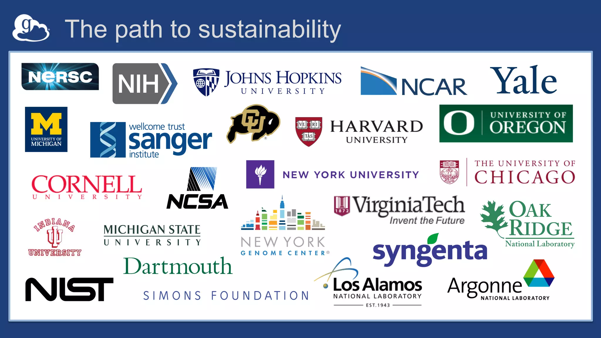 The path to sustainability
 