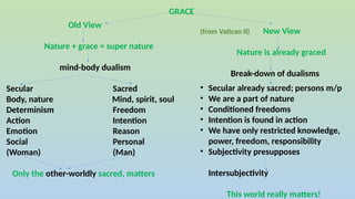 Logic of Liberation towards a Better World | PPTX