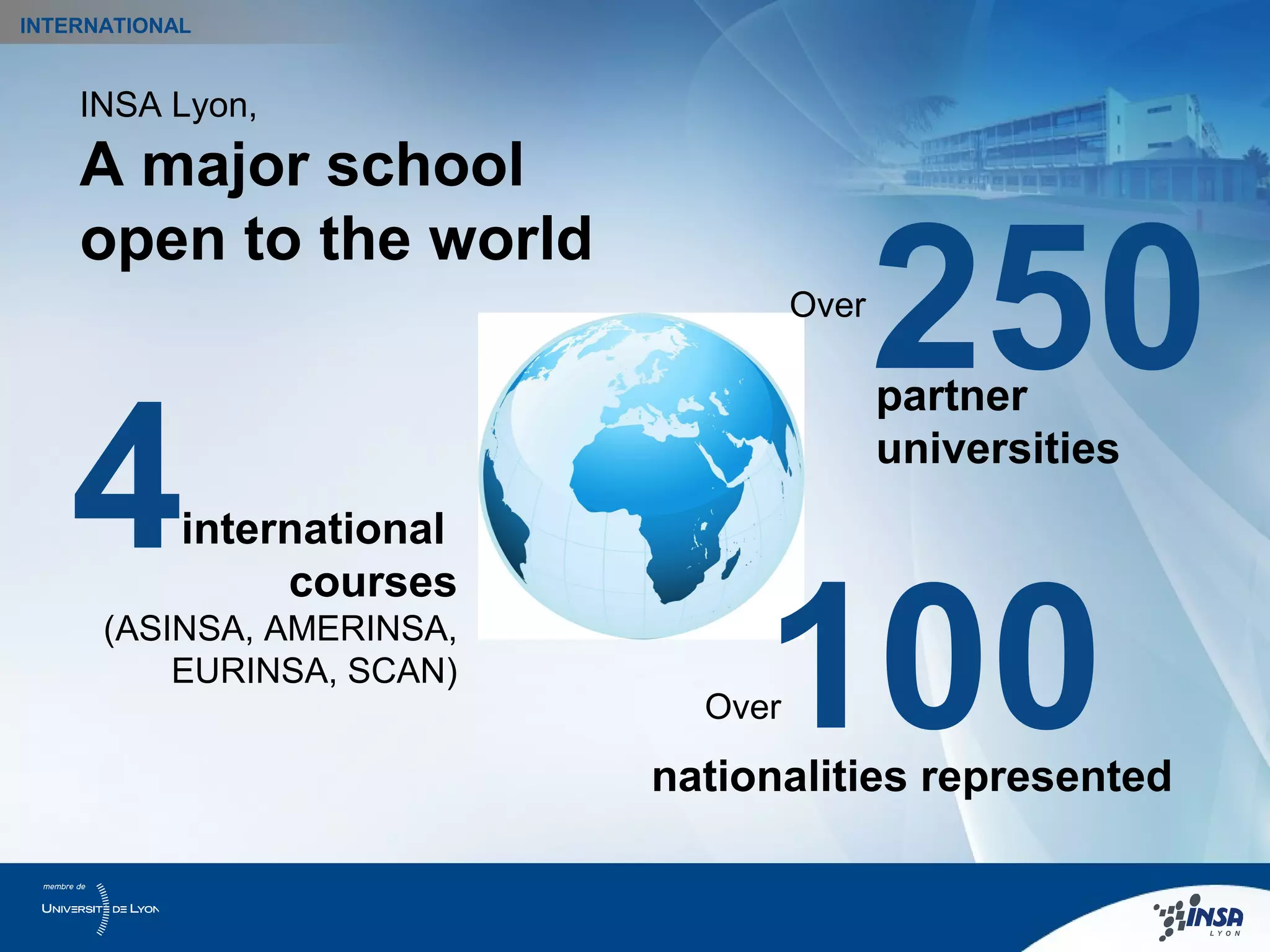 40
INTERNATIONAL
nationalities represented
100
INSA Lyon,
A major school
open to the world
Over
international
courses
(ASINSA, AMERINSA,
EURINSA, SCAN)
4
Over
partner
universities
250
 