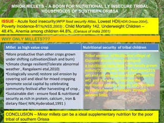 MINOR MILLETS – A BOON FOR NUTRITIONAL LY INSECURE TRIBAL HOUSEHOLDS OF SOUTHERN ORISSA ISSUE -  Acute food insecurity (WFP food security Atlas , Lowest HDI( HDR,Orissa-2004 ), Poverty Incidence-81 %(NSS,2003) ;  Child Mortality 142, Underweight Children – 48.4%, Anemia among children 44.8%,  (Census of India 2001) WHY ONLY MILLETS???  Tribal women  of Mulliguma village of Gajapati district have developed  a nutritional baby food  from locally grown millets(72% by wt), Pulses-Red gram(21% wt) and oil seeds-groundnut/Sesame(7% wt)  and it is able to improve the nutritional status of nearly 1400 children by replicating in 52 villages  through women SHGs CONCLUSION – Minor millets can be a ideal supplementary nutrition for the poor tribal of southern Orissa Millet  as high value crop Nutritional security  of tribal children ,[object Object],[object Object],[object Object],[object Object],[object Object]
