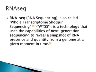 

RNA-seq (RNA Sequencing), also called
"Whole Transcriptome Shotgun
Sequencing" [1] ("WTSS"), is a technology that
uses the capabilities of next-generation
sequencing to reveal a snapshot of RNA
presence and quantity from a genome at a
given moment in time.[2]

 