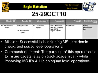 We Commission
Army Strong
Eagle Battalion
Eagle Battalion 2008
25-29OCT10
February 6, 2009 20
Monday 25 Tuesday 26 Wednesday 27 Thursday 28 Friday 29 Saturday/Sunday
30/31
PT: RAC pavilion
(0630)
Staff Call (1530)
CA- Russell Union
(1900)
PT: RAC pavilion
(0630)
Lab: I- Academic
Lab: II- STX (KOB)
Lab: III STX
(Squad Attack)
Ruck March Military
Appreciation
Day
22 23 24 25 26 27/28
PT: Ability Group
0630
Rem. PT (0600)
Staff Call
PT: Ability Group
0630
Rem. PT (0600)
Lab:
STX(Ambush)
PT: Ability Group
0630
• Mission: Successful Lab including MS I academic
check, and squad level operations.
• Commander’s Intent: The purpose of this operation is
to insure cadets’ stay on track academically while
improving MS II’s & III’s on squad level operations.
 