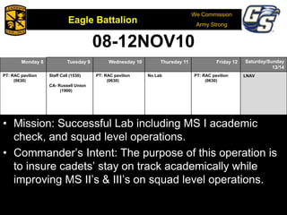 We Commission
Army Strong
Eagle Battalion
Eagle Battalion 2008
08-12NOV10
February 6, 2009 32
Monday 8 Tuesday 9 Wednesday 10 Thursday 11 Friday 12 Saturday/Sunday
13/14
PT: RAC pavilion
(0630)
Staff Call (1530)
CA- Russell Union
(1900)
PT: RAC pavilion
(0630)
No Lab PT: RAC pavilion
(0630)
LNAV
22 23 24 25 26 27/28
PT: Ability Group
0630
Rem. PT (0600)
Staff Call
PT: Ability Group
0630
Rem. PT (0600)
Lab:
STX(Ambush)
PT: Ability Group
0630
• Mission: Successful Lab including MS I academic
check, and squad level operations.
• Commander’s Intent: The purpose of this operation is
to insure cadets’ stay on track academically while
improving MS II’s & III’s on squad level operations.
 