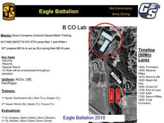 We Commission
Army Strong
Eagle Battalion
Eagle Battalion 2008
B CO Lab
Mission: Bravo Company conducts Squad Attack Training
NLT1600 28OCT10 IVO STX Lanes Red 1 and White 1
IOT prepare MS IIs to act as SLs during their MS III year.
Eagle Battalion 2010
Uniform: ACUs, LBE,
Pen/Paper
Key Tasks
-Security
-Reports
-Special Teams
-TL Role will be emphasized throughout
operation
Trainers:
1st Squad: Southerland (SL), Ntuli (TLs), Badger (TL)
2nd Squad: Moore (SL), Beale (TL), France (TL)
Evaluations:
1st SL (Hughes), Alpha (Hobbs), Bravo (Navedo)
2nd SL (Neville), Alpha (Oates), Bravo (Small)
Timeline
(90Min
Lane)
1600: Formation
1605: Receive
Rifles
1610: Mvmt to AA
1620: Begin AA
Ops
1645: Cross LD
1735: End of Lane
1740: AAR
1750: Return Rifles
1800: Final
Formation
RED1
RED2
 