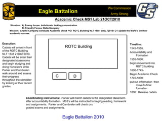 We Commission
Army Strong
Eagle Battalion
Eagle Battalion 2008
Academic Check MS1 Lab 21OCT2010
Situation: A) Enemy forces: Individuals lacking concentration
B) Friendly Forces: Delta Company
Mission: Charlie Company conducts Academic check IVO ROTC Building NLT 1600 07OCT2010 I OT update the MSIV’s on their
academic success.
Execution:
Cadets will arrive in front
of the ROTC Building
NLT 1545 21OCT2010.
Cadets will be enter their
designated classrooms
and begin studying and
doing homework while
Parker and Cambrelen
walk around and assess
their progress
throughout the semester
by looking at their recent
grades.
Timeline:
1545-1555:
Accountability and
Formation
1555-1600:
begin movement into
ROTC building
1600-1745-
Begin Academic Check
1745-1800:
put out information then
move to final
formation
1800: Release cadets
Coordinating instructions: Parker will march cadets to the designated classroom
after accountability formation. MS1’s will be instructed to beging reading, homework
and assignments. Parker and Cambrelen will check on all the MS1’s progress through
graded exams and assignments.
2010
DC
ROTC Building
Eagle Battalion 2010
 